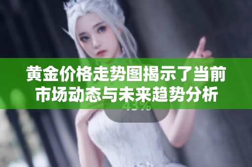 黄金价格走势图揭示了当前市场动态与未来趋势分析